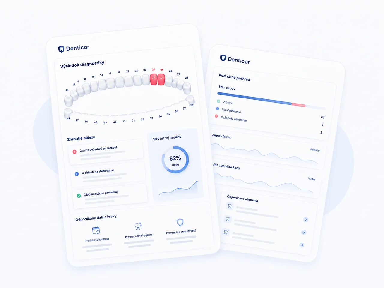 Ejemplo del resultado de Denticor AI